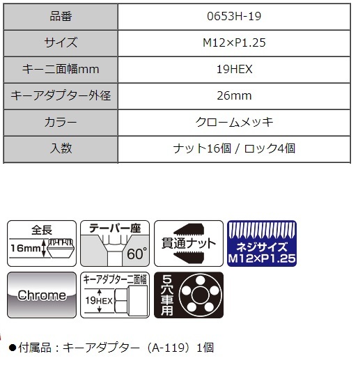 協永産業 盗難防止用ホイールロック＆ナットセット 19HEX(貫通タイプ) 0653H-19 KYO-EI Bull Lock＆Nut ブルロック＆ナット_画像2