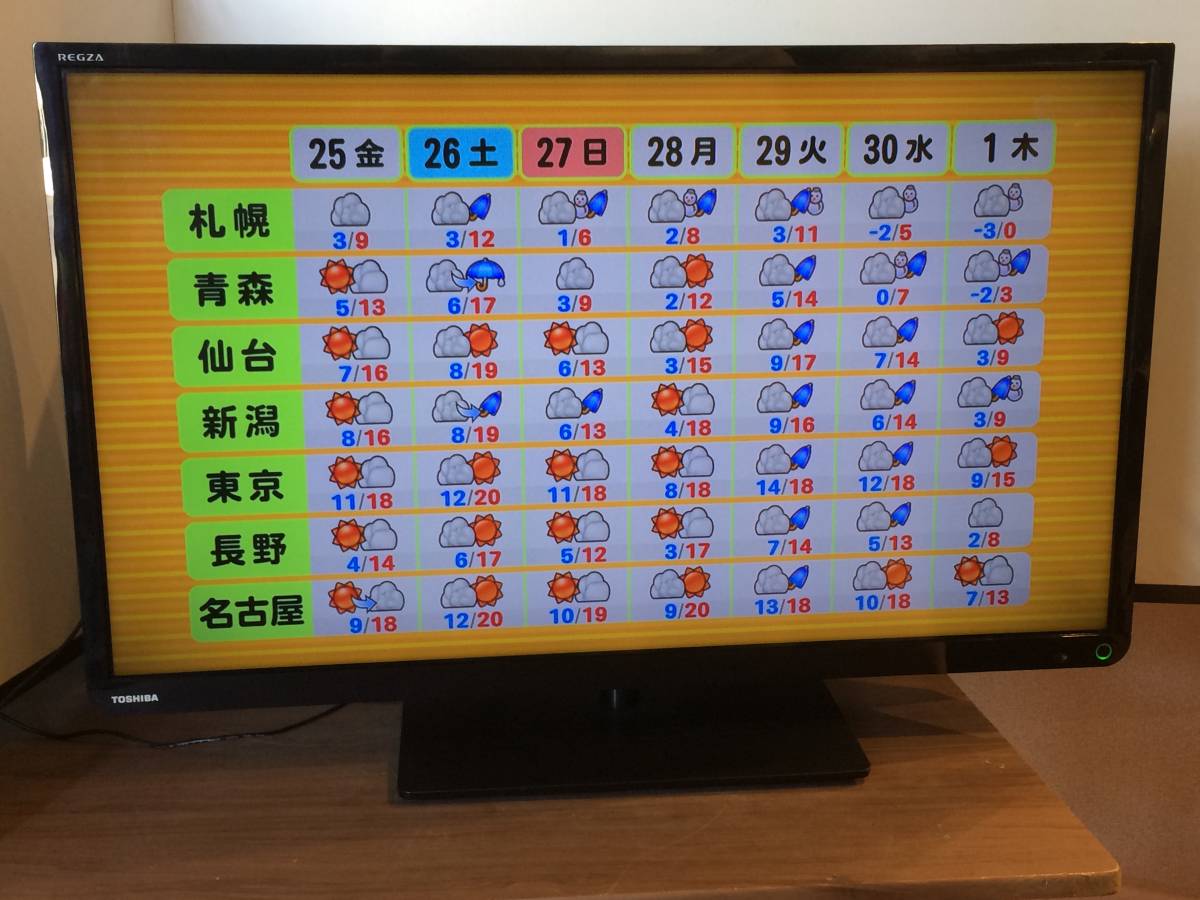 無料配達 【1/15迄の出品】液晶テレビ 東芝 REGZA 32S8 テレビ - news