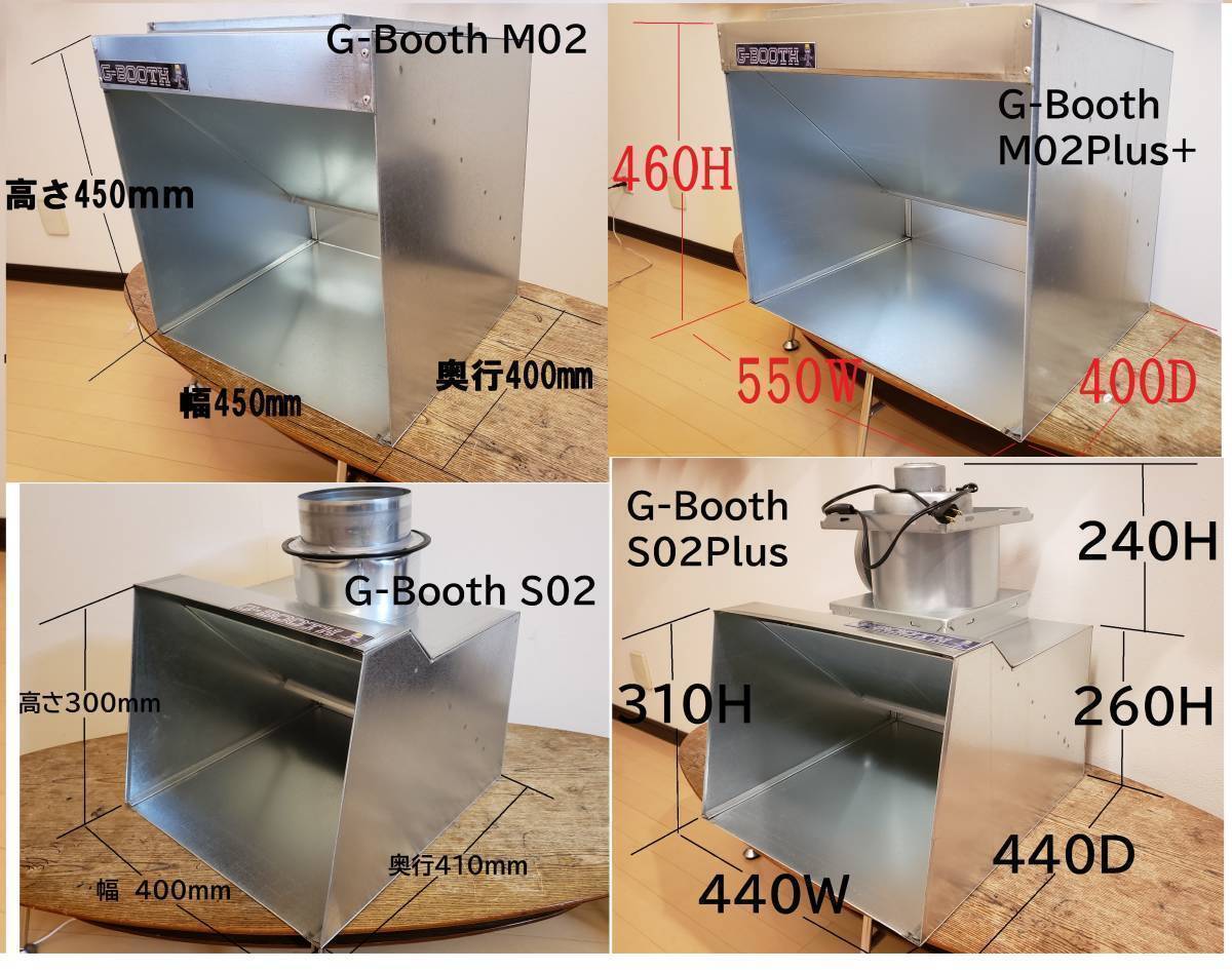 アウトレット品 G-BOOTH S-02実用新案塗装ブース 475m3 h セット一式