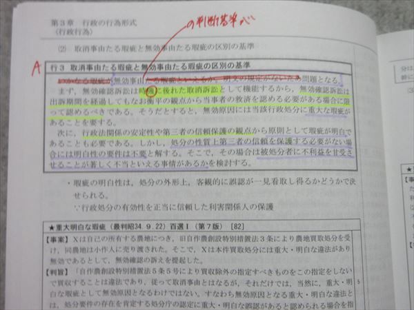 25500円 週末セール開催 伊藤塾46期論文マスター(論文ナビゲート付 ...