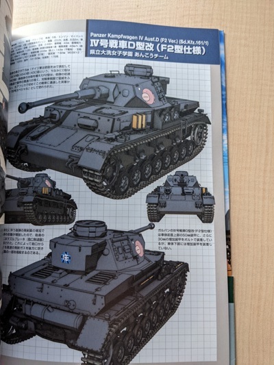 アハトゥンク・ガールズ&パンツァー: ガールズ&パンツァー公式戦車ガイドブック /O5418/初版・帯付き_画像5