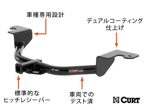 季節のおすすめ商品 新品、未使用 【CURT 正規品】 クラス1