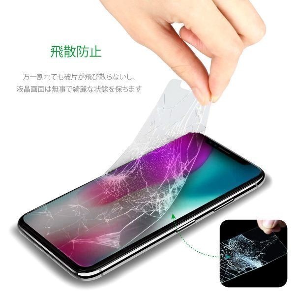 iPhone 8/7Plus ガラスフィルム 2個セット 強化ガラス 3D Touch対応 硬度9H 保護フィルム 1ヶ月保証「GLASS-I7/8(5.5).Dx2」_画像5
