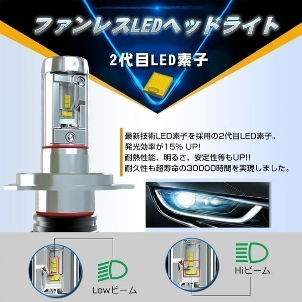 LEDヘッドライト 2個入り H11 6500K 6000LM LED ヘッドライト 色交換シート付 12V 24V 6500K バイク対応 3ヶ月保証「X3HL-H11.A」_画像4