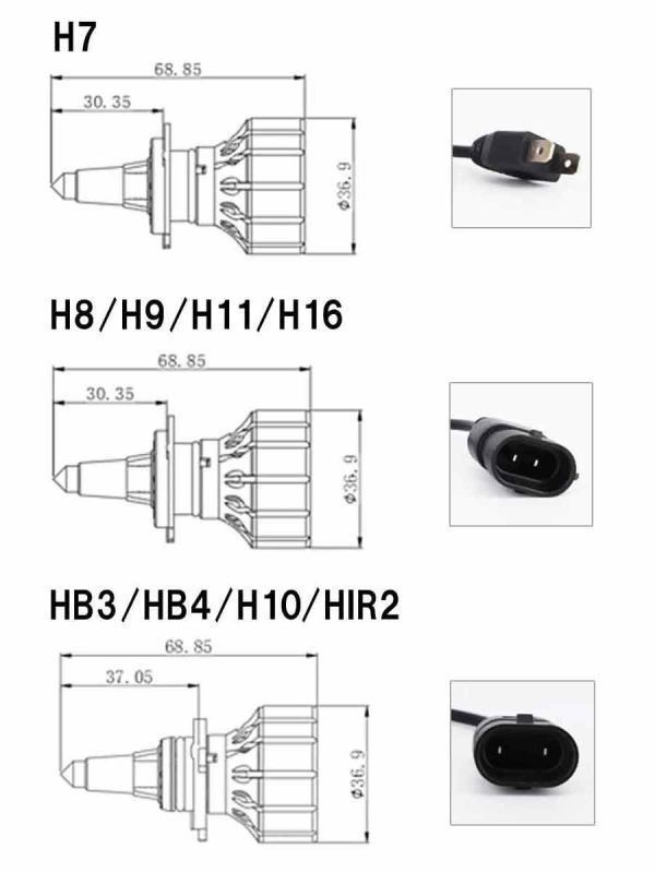 LEDヘッドライト HB3 9500LM 6500K 2個入り フォクランプ バイク 12V 24V キャンセラー付き 在庫処分1ヶ月保証「N2P-HB3.A」_画像9