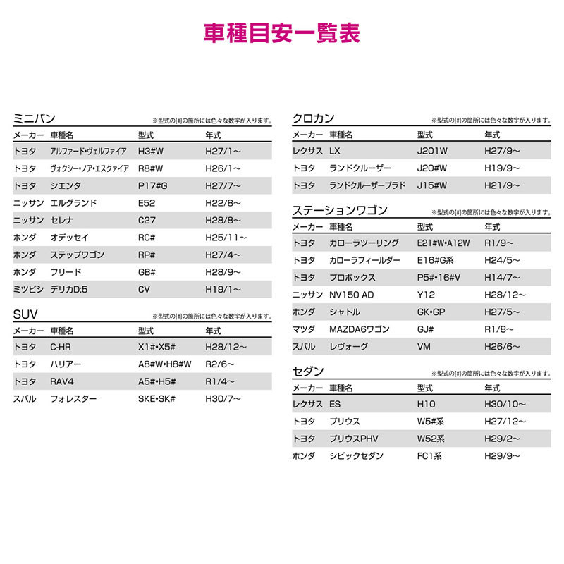 ミニバン1台分 貼り易いIRHCフィルム スーパーブラック 断熱 カーフィルム ヘラ付属で便利 ハードコート 傷防止 ペルシード PFDW211_画像3