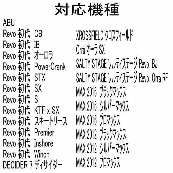 セラミックベアリングHX タイプS (11-5-4 &10-3-4) ABU アブガルシア Revo 2013 S_画像5