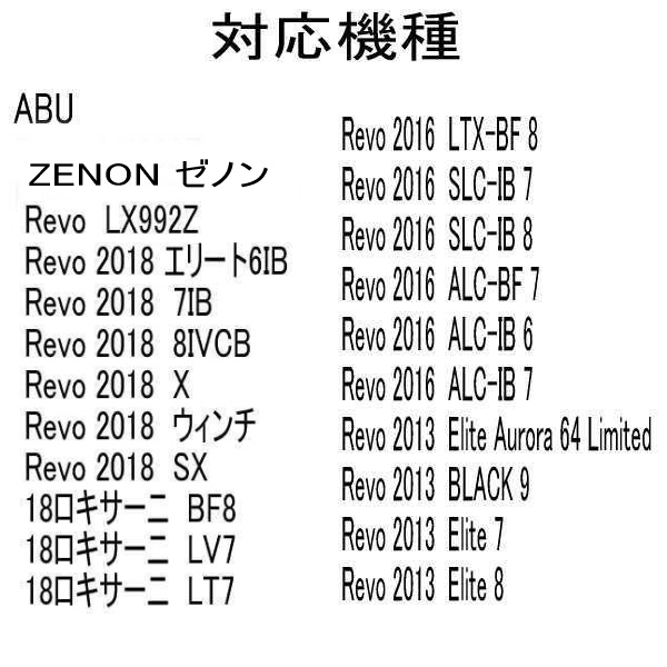 セラミックベアリングHX タイプS (11-5-4 &10-3-4) ABU アブガルシア Revo 初代 STX_画像3