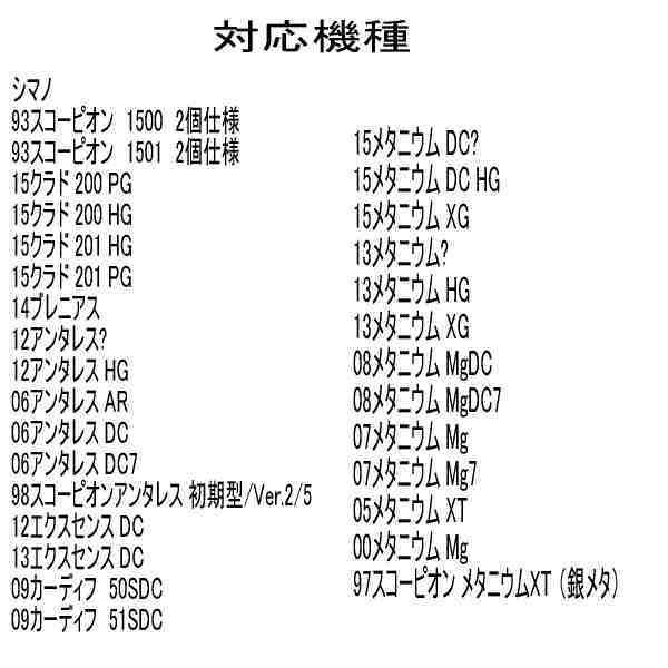 シマノ ベアリング 2個セット HX タイプ S (10-3-4&10-3-4) 14 スコーピオン_画像8