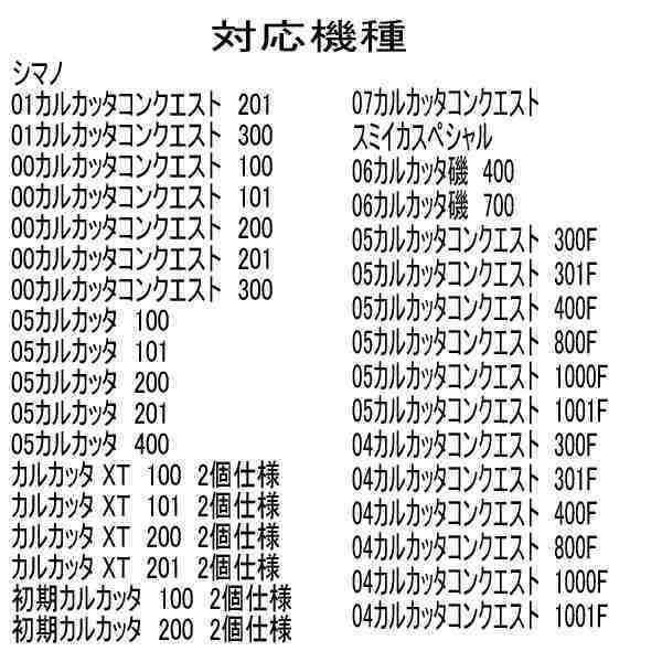 シマノ ベアリング 2個セット HX タイプ S (10-3-4&10-3-4) 10 スコーピオン XT_画像5