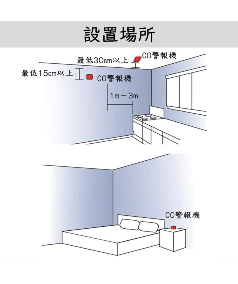 防災グッズ 電池式 コンパクト アラーム 壁掛け式 テープ付き暖房対策