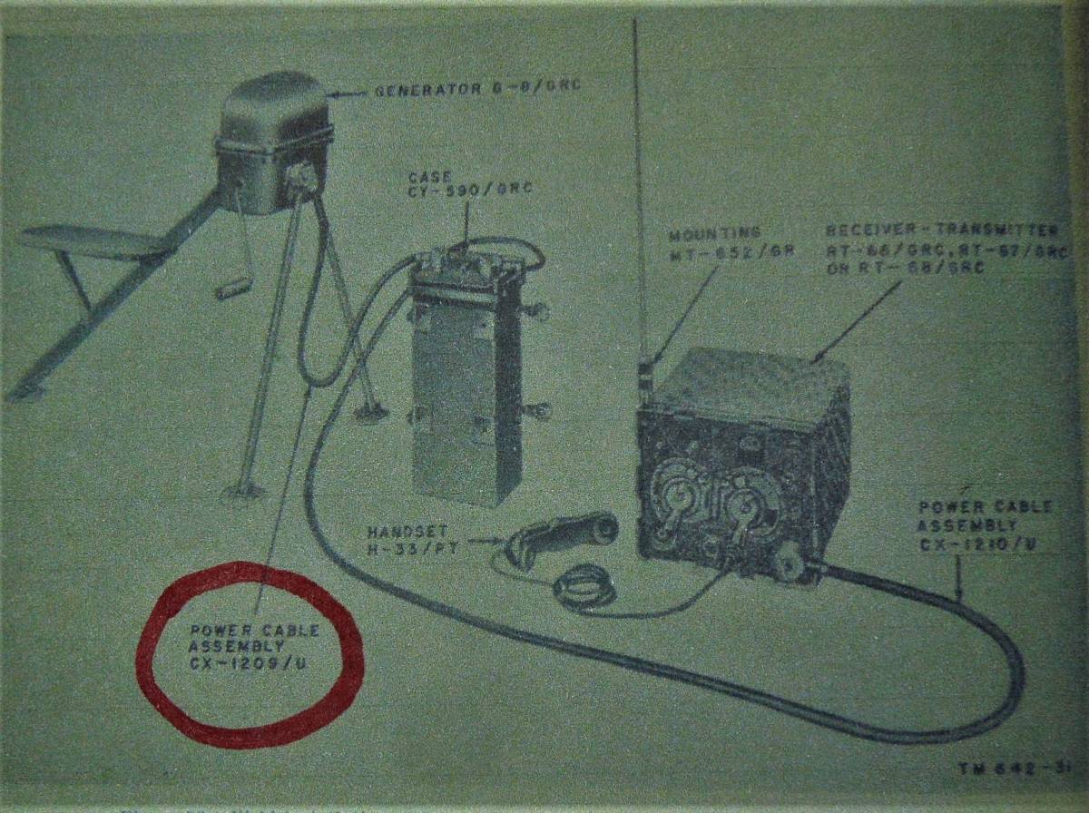 米軍CX-1209　RT68等を手回し発電器で使用時のケーブル　未使用品　⑦_画像4