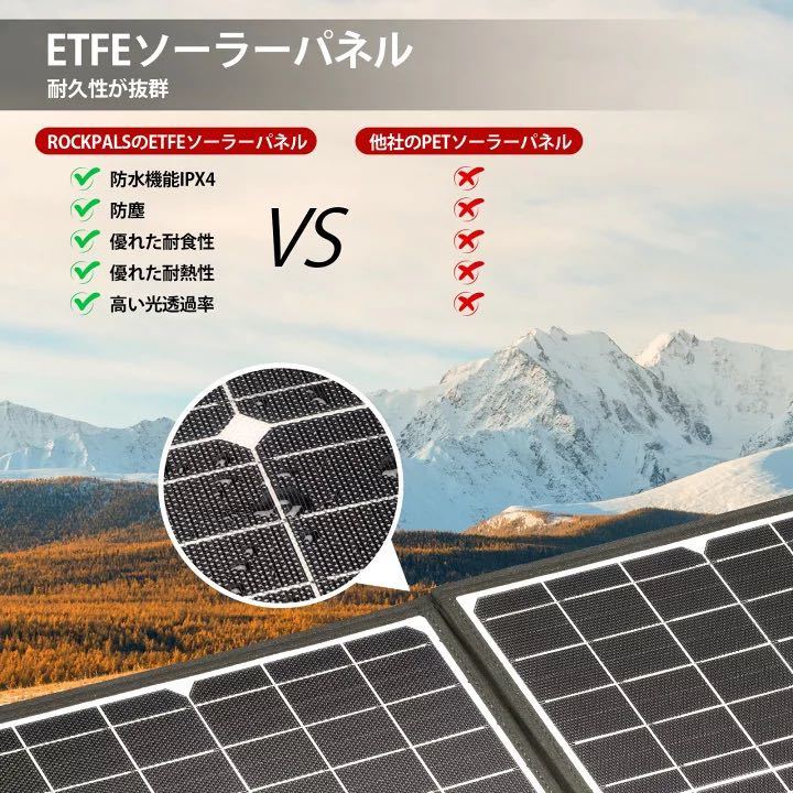 200W ソーラーパネル 折りたたみ ソーラーチャージャー ポータブル電源