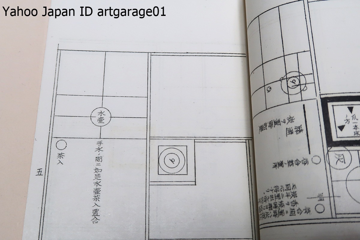  tea ceremony flight ..*7 pcs. /... year. reissue / thousand house tea law. manual * Edo previous term. tea Takumi mountain rice field .....* mountain middle 7 ..... writing brush chronicle make shape . tea .. method .... thing 