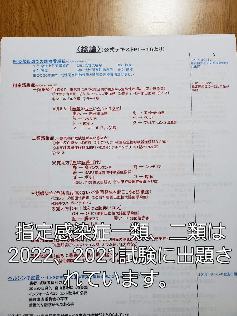 sayaさん専用　3学会合同呼吸療法認定士試験テキスト(2023年第28回対応)