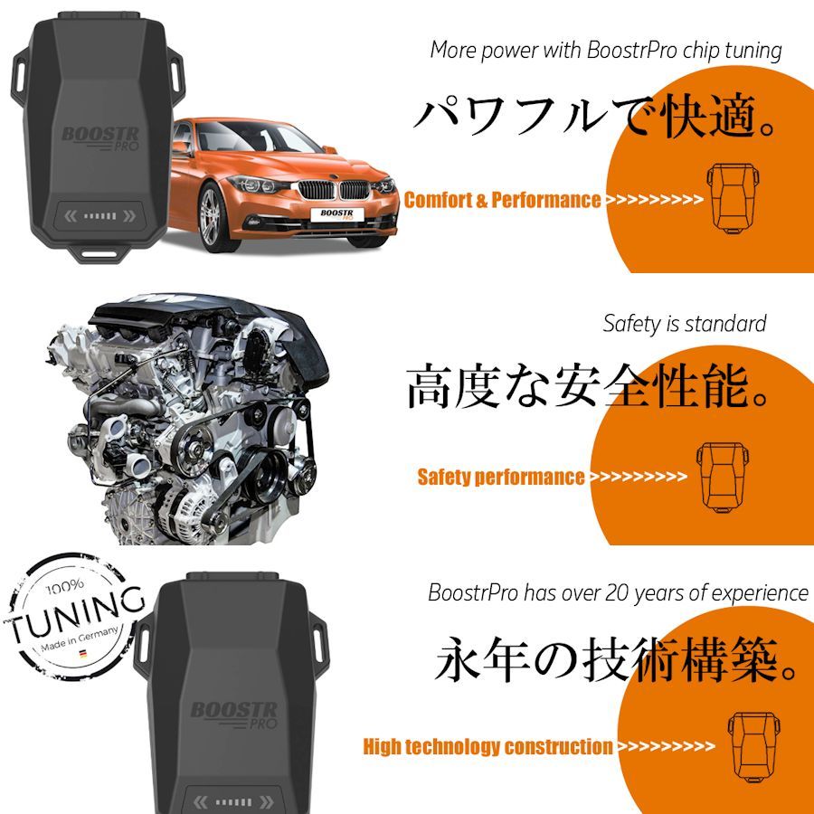 BoostrPro BMW 7シリーズ F01 F02 F04 ActiveHybrid7 7L 3.0T N55 BP7536 ブースタープロ エンジンチューニング パワーアップデバイス DTE_画像2