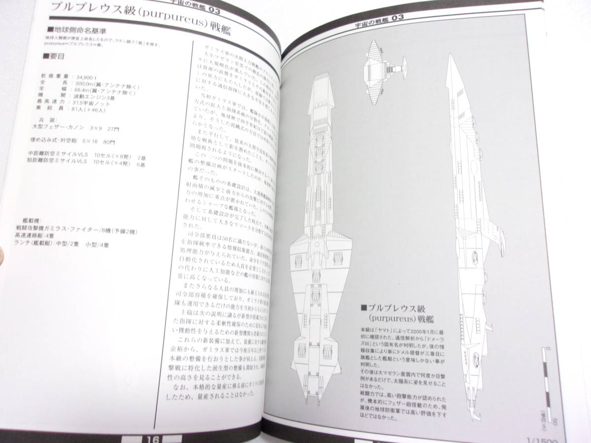 24時間限定! 宇宙戦艦ヤマト2 セル画【宇宙戦艦ヤマト×ガミラス艦隊