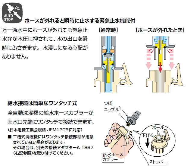 LIXIL・INAX(リクシル・イナックス)　洗濯機用水栓金具　緊急止水弁付横水栓　LF-WJ38RHQA_画像3