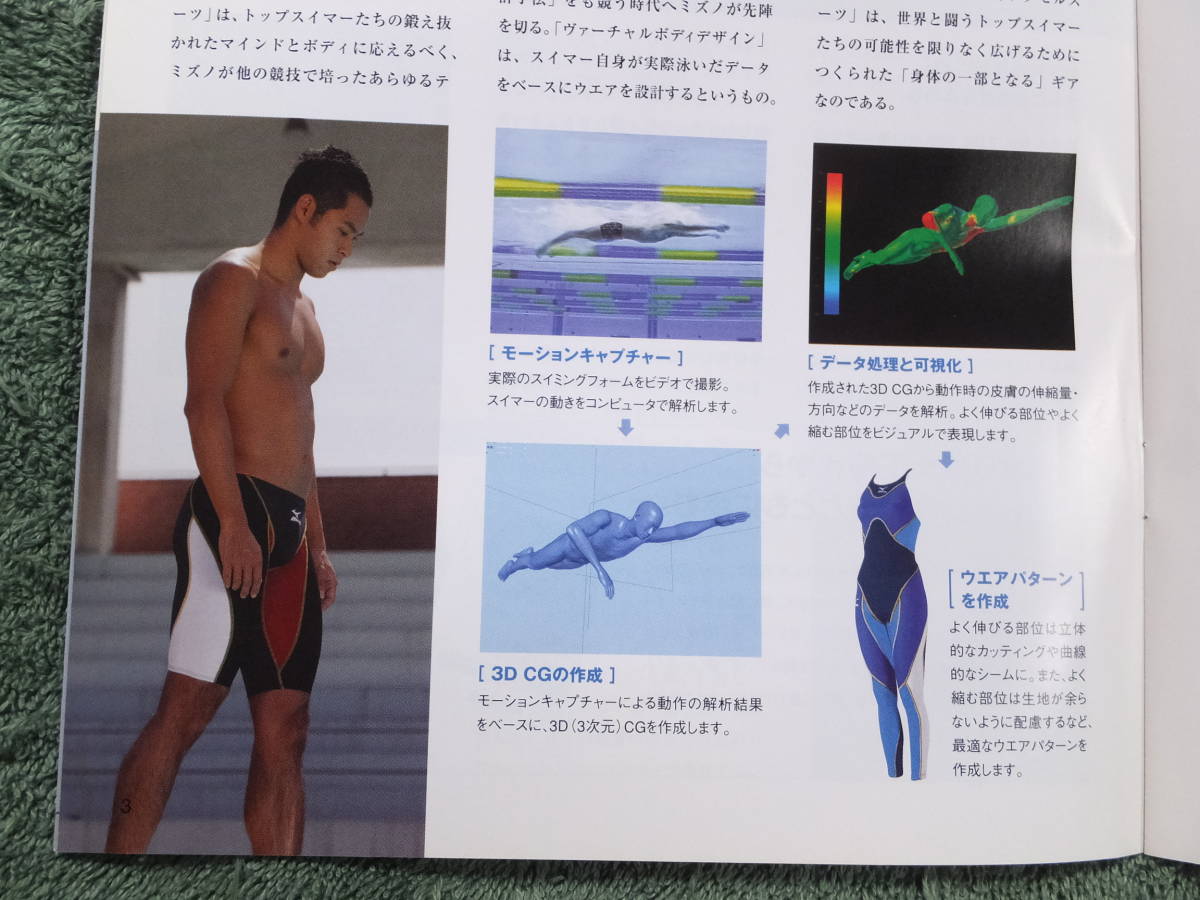 Yahoo!オークション - 2007年MIZUNO SWIM MAGAZINE 競泳水着 Yahoo!オークション - 2007年MIZUNO SWIM MAGAZINE 競泳水着