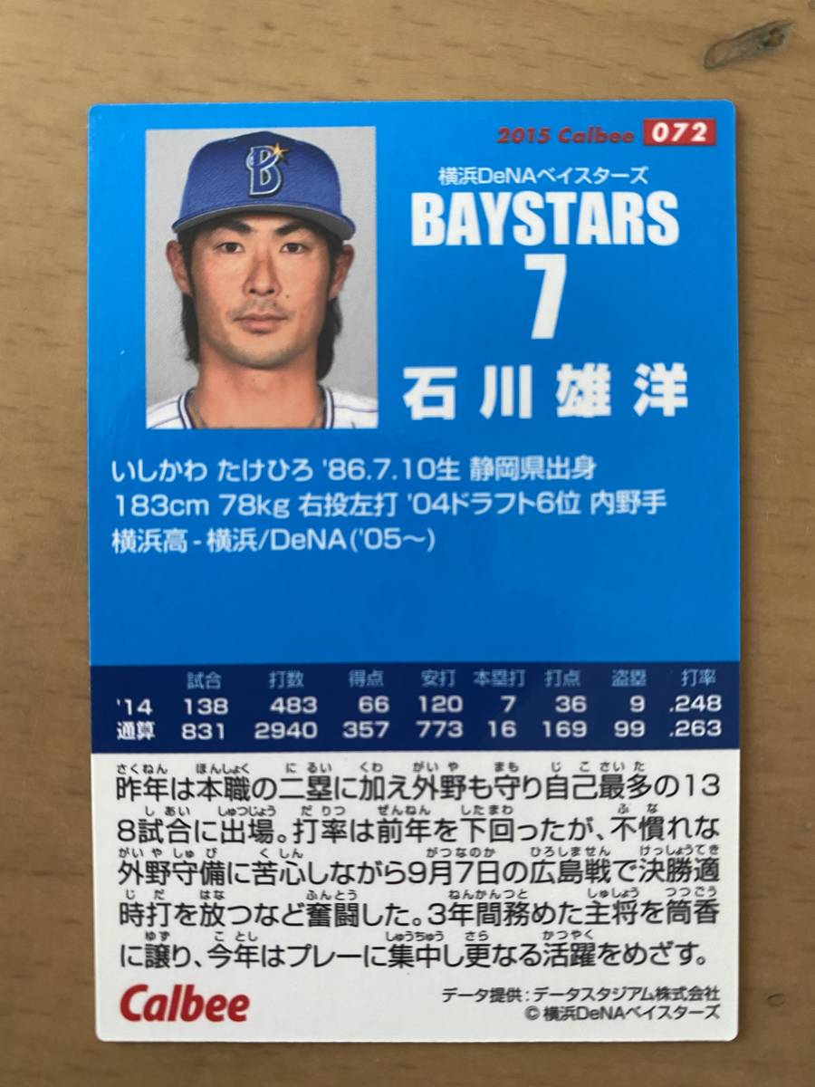 2015年カルビープロ野球カード・072・石川雄洋(横浜DeNAベイスターズ）_画像2