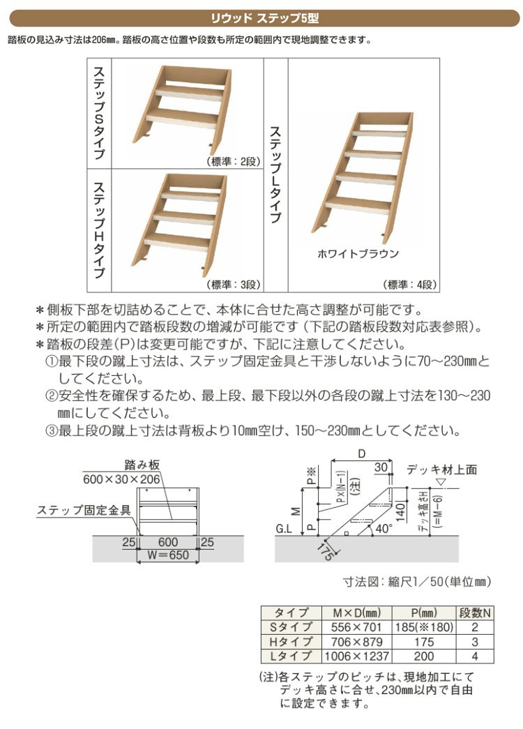 ウッドデッキ DIY YKK リウッドデッキ Sタイプ 1間 6尺 1851×1820mm 1.0間 人工木 キット セット 樹脂_画像6