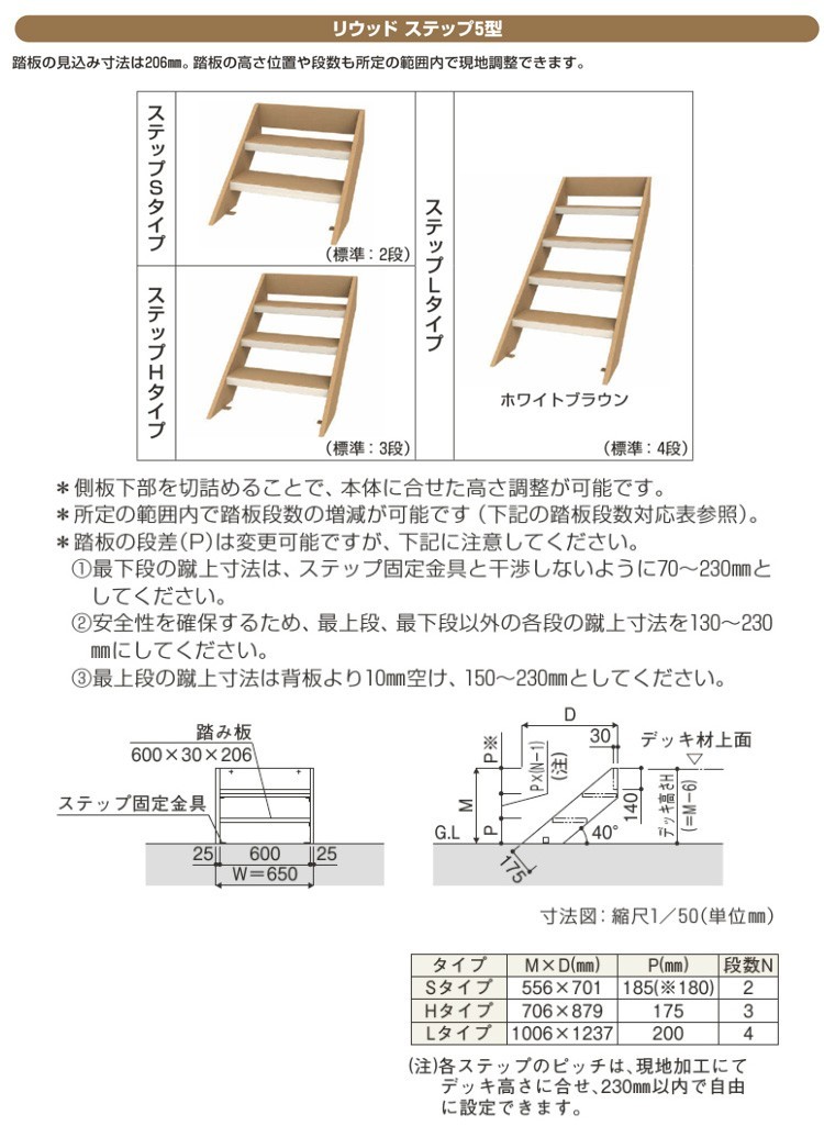 ウッドデッキ DIY YKK リウッドデッキ Sタイプ 2間 8尺 3651×2420mm 2.0間 人工木 キット セット 樹脂_画像6