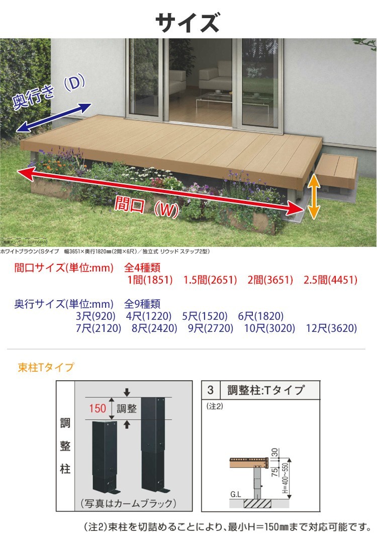 ウッドデッキ DIY YKK リウッドデッキ Tタイプ 1間 7尺 1851×2120mm 1.0間 人工木 キット セット 樹脂_画像3