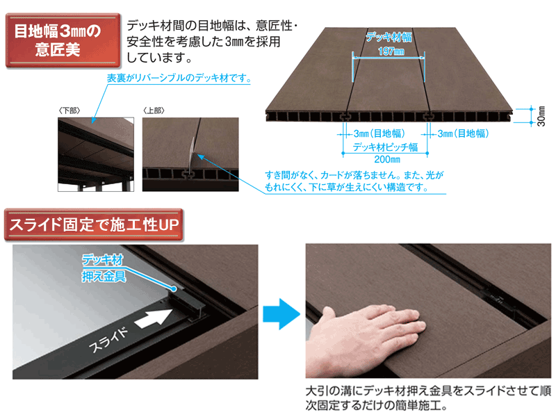 ウッドデッキ DIY YKK リウッドデッキ Sタイプ 2間 8尺 3651×2420mm 2.0間 人工木 キット セット 樹脂_画像8