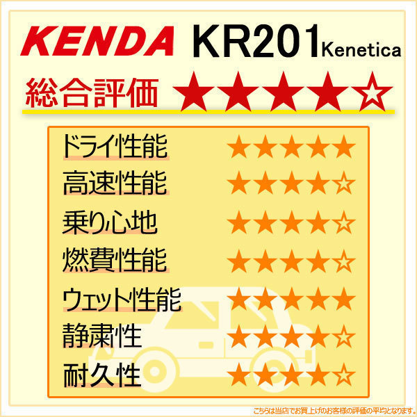 新品 KENDA ケンダ KR201 205/60R16 92H サマータイヤ 4本_画像2