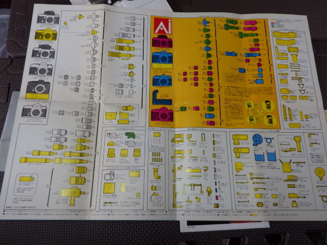 Nicon FM　NikKor50ｍｍｆ/1.4　Accessories　など　取扱説明書　チラシ　使用説明書　ヴィンテージ　アンティーク_画像7