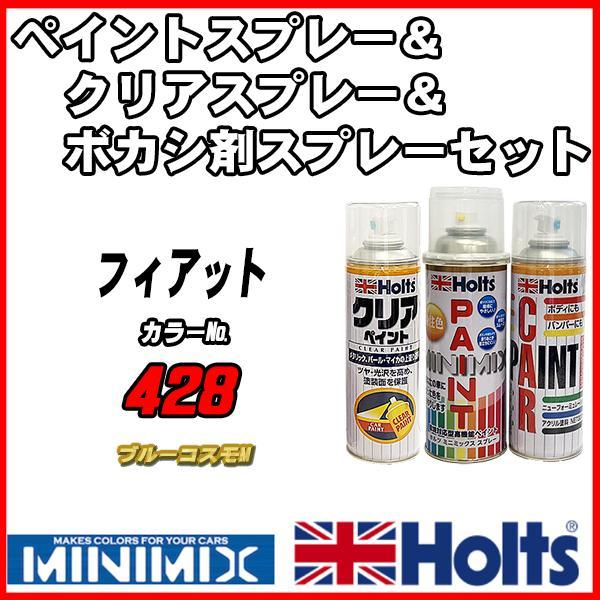 ペイントスプレー フィアット 428 ブルーコスモM Holts MINIMIX クリアスプレー ボカシ剤スプレーセット_画像1