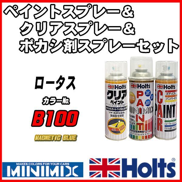 ペイントスプレー ロータス B100 MAGNETIC BLUE Holts MINIMIX クリアスプレー ボカシ剤スプレーセット_画像1