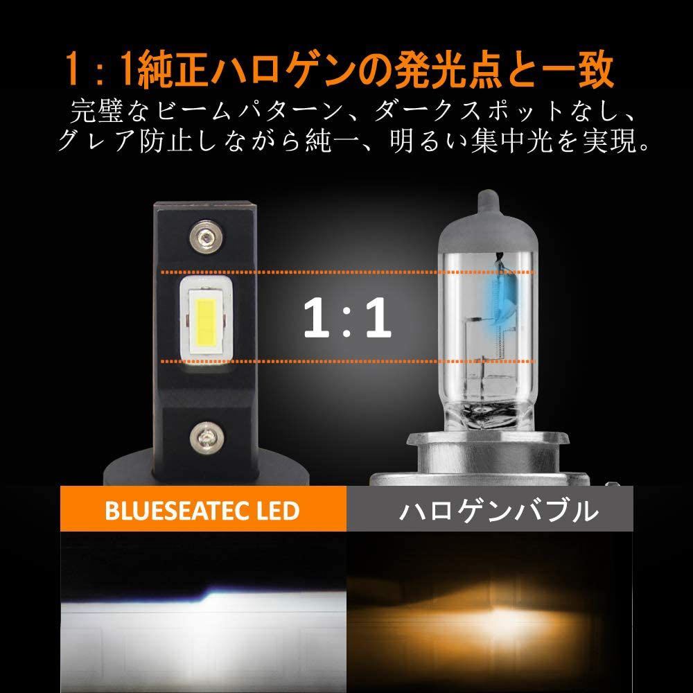 フォグランプ LED バルブ IP67防水