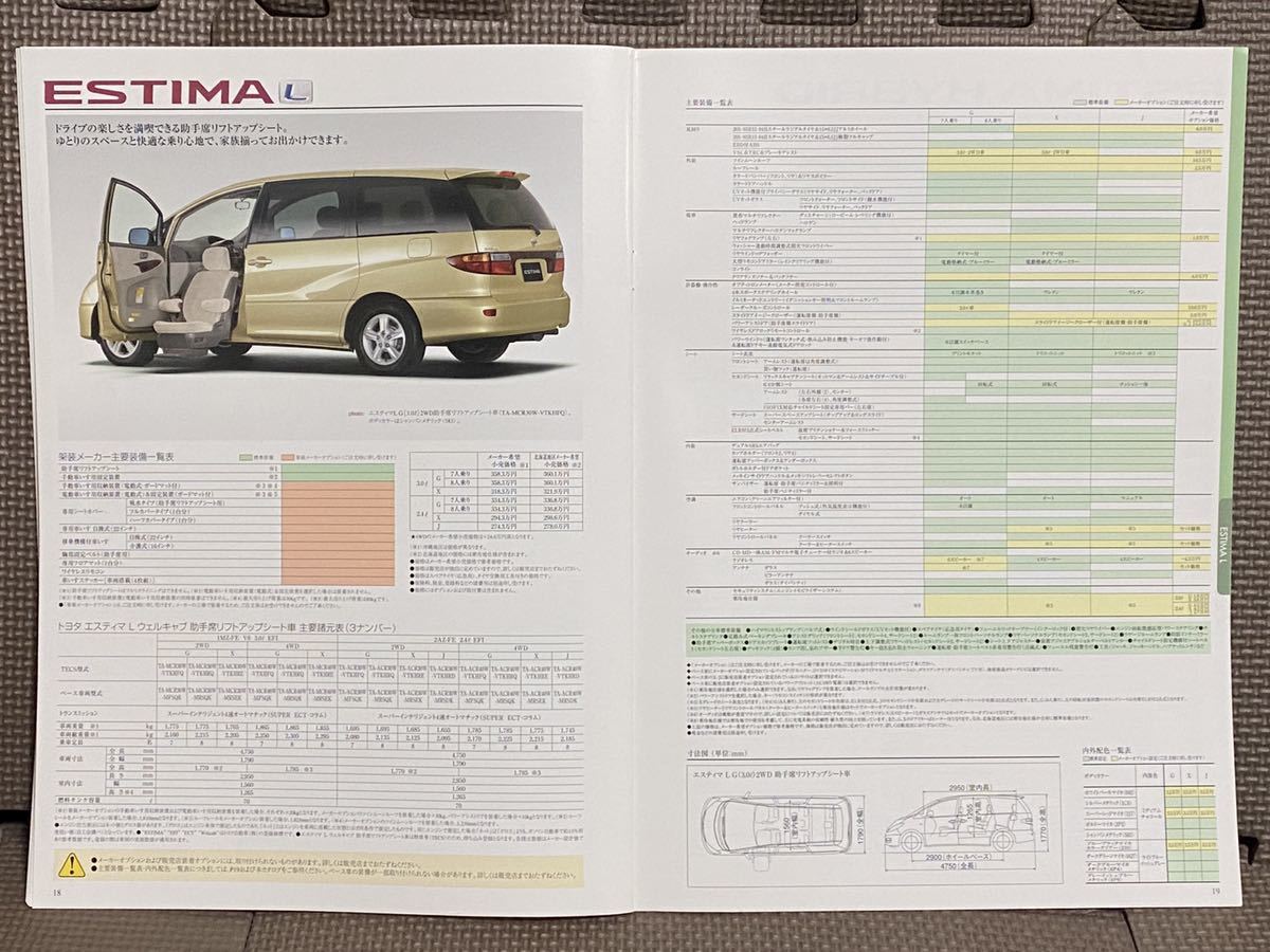 トヨタ ウェルキャブ 総合カタログ 助手席リフトアップシート 平成14年 2002年 8月 ナディア スパシオ ファンカーゴ RAV4 エスティマ ノア_画像7