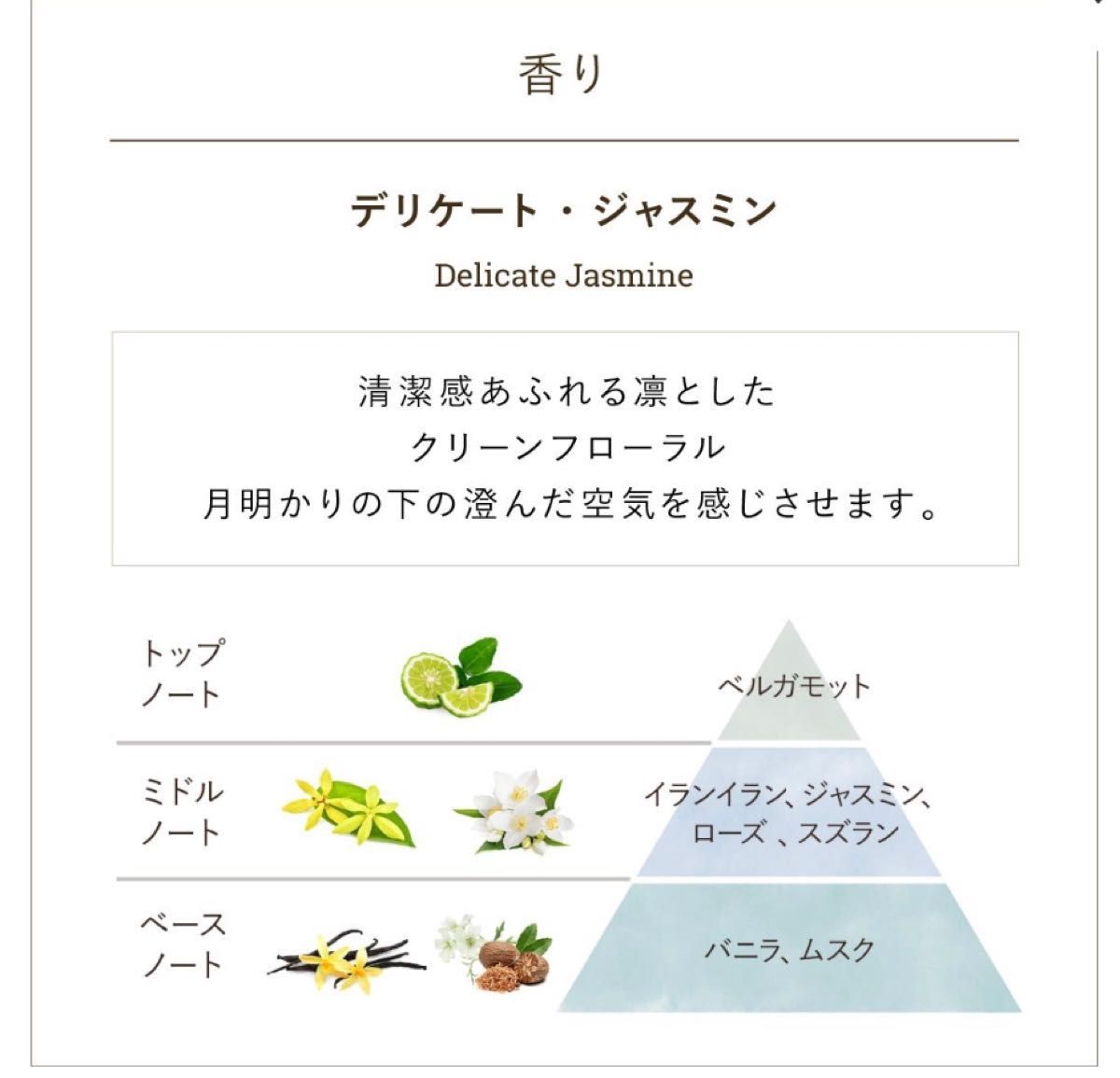 サボン ハンドクリーム デリケートジャスミン(30mL)|PayPayフリマ サボン ハンドクリーム デリケート・ジャスミン 30ml