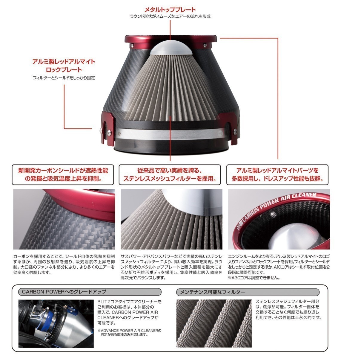 【BLITZ/ブリッツ】 CARBON POWER AIR CLEANER (カーボンパワーエアクリーナー) A3C スバル レガシーアウトバック BT5 2021/12- [35277]_画像2