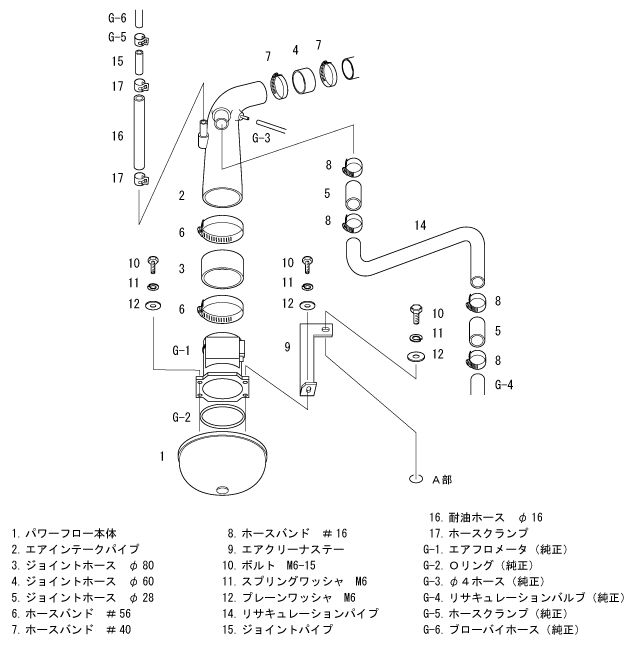 【HKS】 エアクリーナー レーシングサクション Φ200-RB, VG/Red ニッサン スカイライン ER34/ECR33 RB25DET [70020-AN104]_画像3