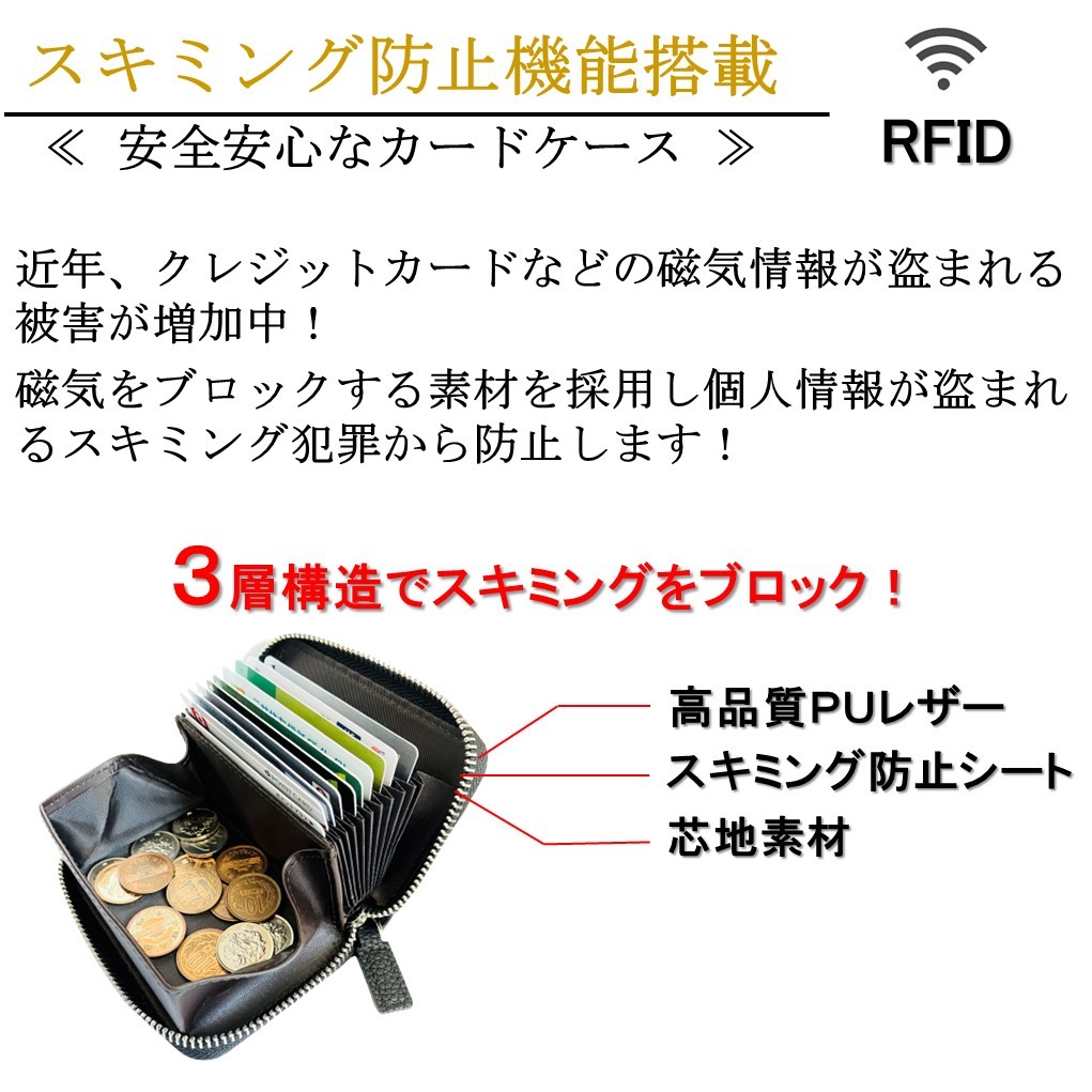 コインケース付き カードケース ミニ財布 財布 コンパクト ミニウォレット スキミング防止 じゃばら 大容量 ネイビー_画像5