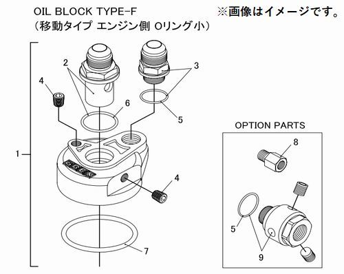 個人宅発送可能 TRUST トラスト オイルブロック 補修パーツ 【3】 サイドユニオン AN10 / M18×P1.5 (12005103)_画像1