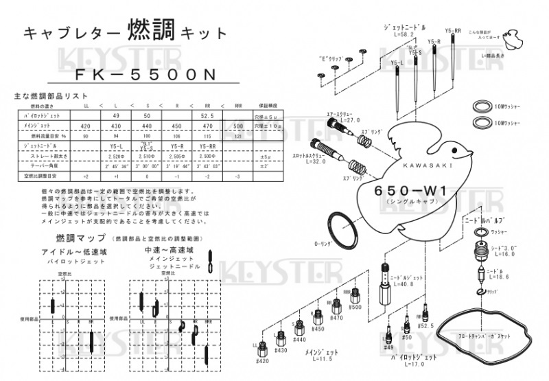 ■ FK-5500N 650-W1 シングルキャブ用　 キャブレター リペアキット キースター　燃調キット　３_画像3