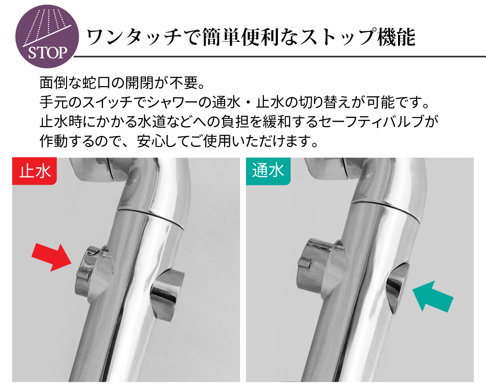 節水シャワーヘッド シルクスパ 極細水流 節水最大65％ 水量調節 手元ストップ 止水 簡単取付 変換アダプター付き_画像5