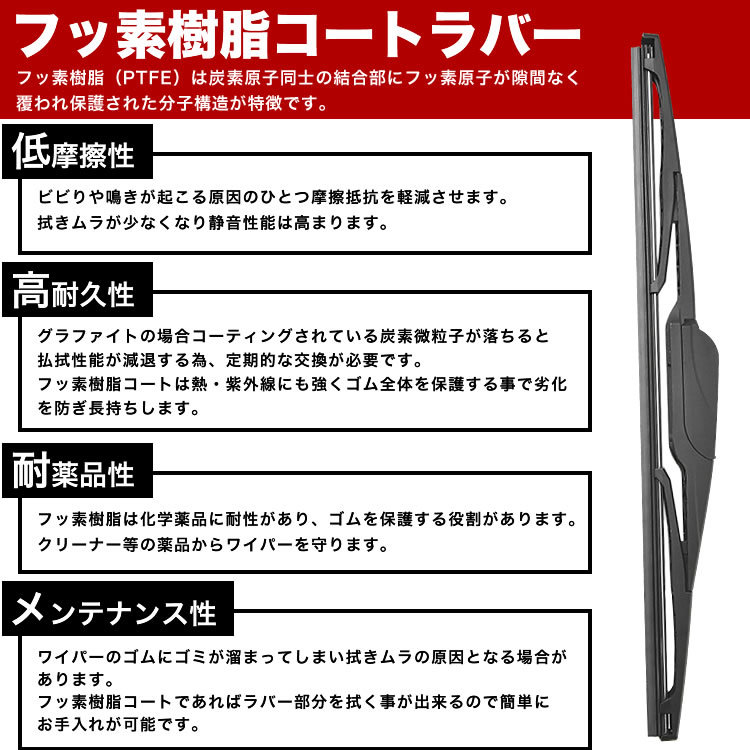 リアワイパー ブレード 250mm 1本 シトロエン C5 X4 ツアラー1.6THP ABA-X75F02 2009.9-2015.5 社外品 RH13_画像4