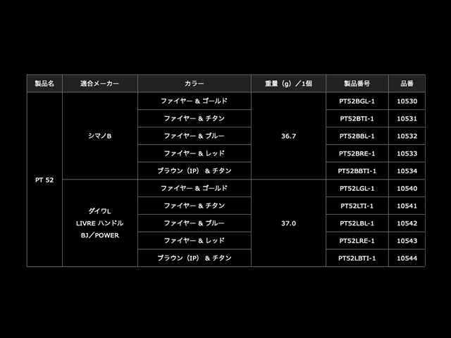 リブレ(LIVRE)　PT52 シマノB ファイヤー&ゴールド_画像4