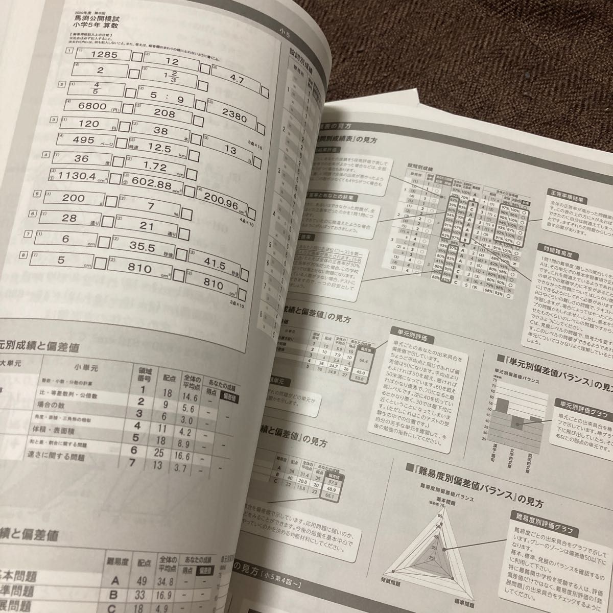 馬渕教室 公開模試 過去問集3 第5回 第6回 4教科 国語 算数 理科 馬渕教室 公開模試 過去問集3 第5回 第6回 4教科 国語 算数 理科