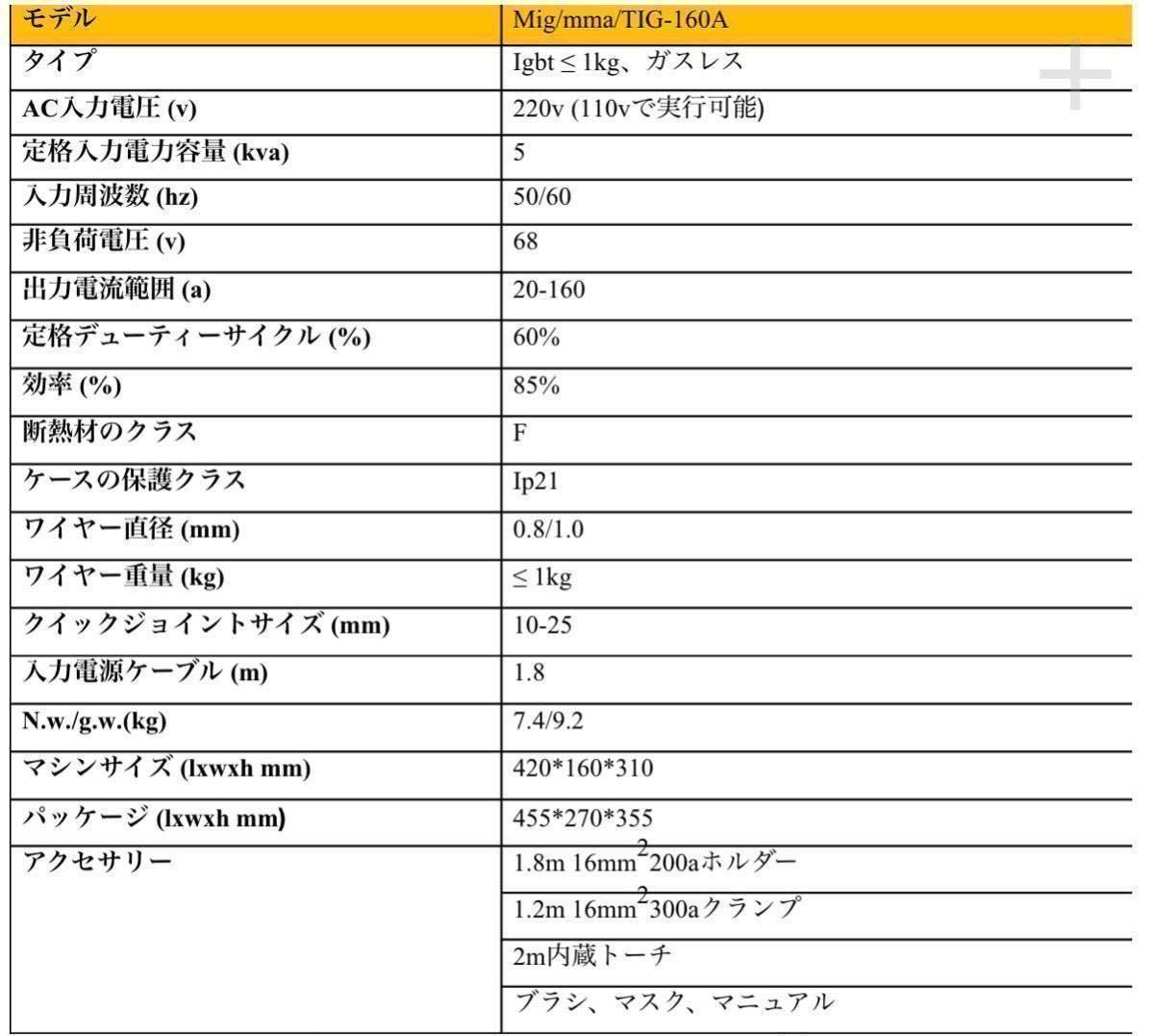 ★新型★新品★MIG160 複合 ハイスペック インバーター 半自動溶接機 MIG TIG 単相100V200V MIG-160 鉄・ステン IGBT_画像7