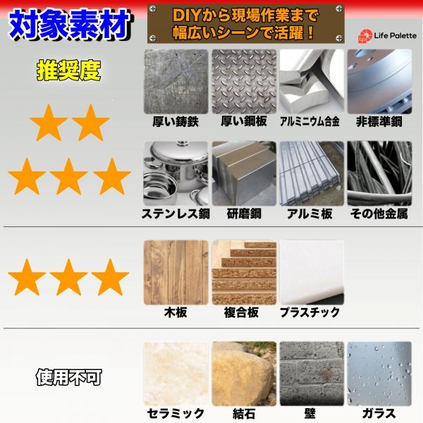 厳選 10pcs セット 超硬 ステン用 ホールソー ホルソー 16mm ～ 53mm DIY 穴開け インパクトドライバー 電動工具 タケノコ 専用ケース_画像6