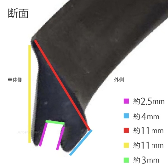 ランドクルーザー プラド 71 オーバーフェンダー ゴム 1台分 7m プロテクター オープニング エクステンション パッド 両面テープ 定型外_画像2