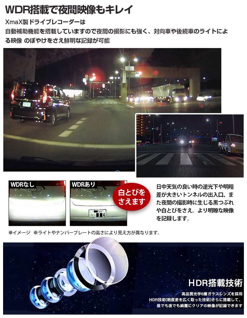 1円～日本専用 右カメラ ドライブレコーダー 12インチ 2K 1440P GPS搭載 32Gカード付 SONY CMOSレンズ WDR 前後2カメラ Gセンサー 駐車監視_画像6