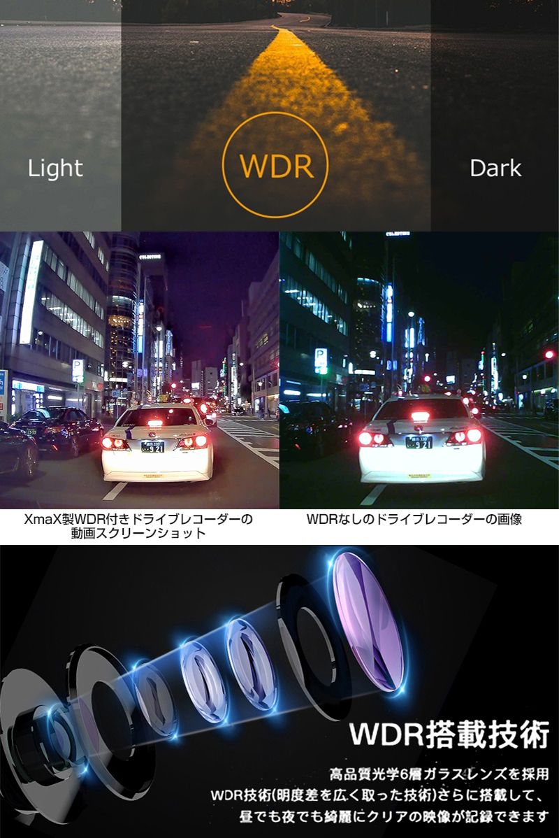 1円~4K 2160P SONY CMOSセンサー GPS搭載 32GBカード 超高画質 日本仕様ドライブレコーダー 前後カメラ WDR 駐車監視 Gセンサー 1年保証_画像4