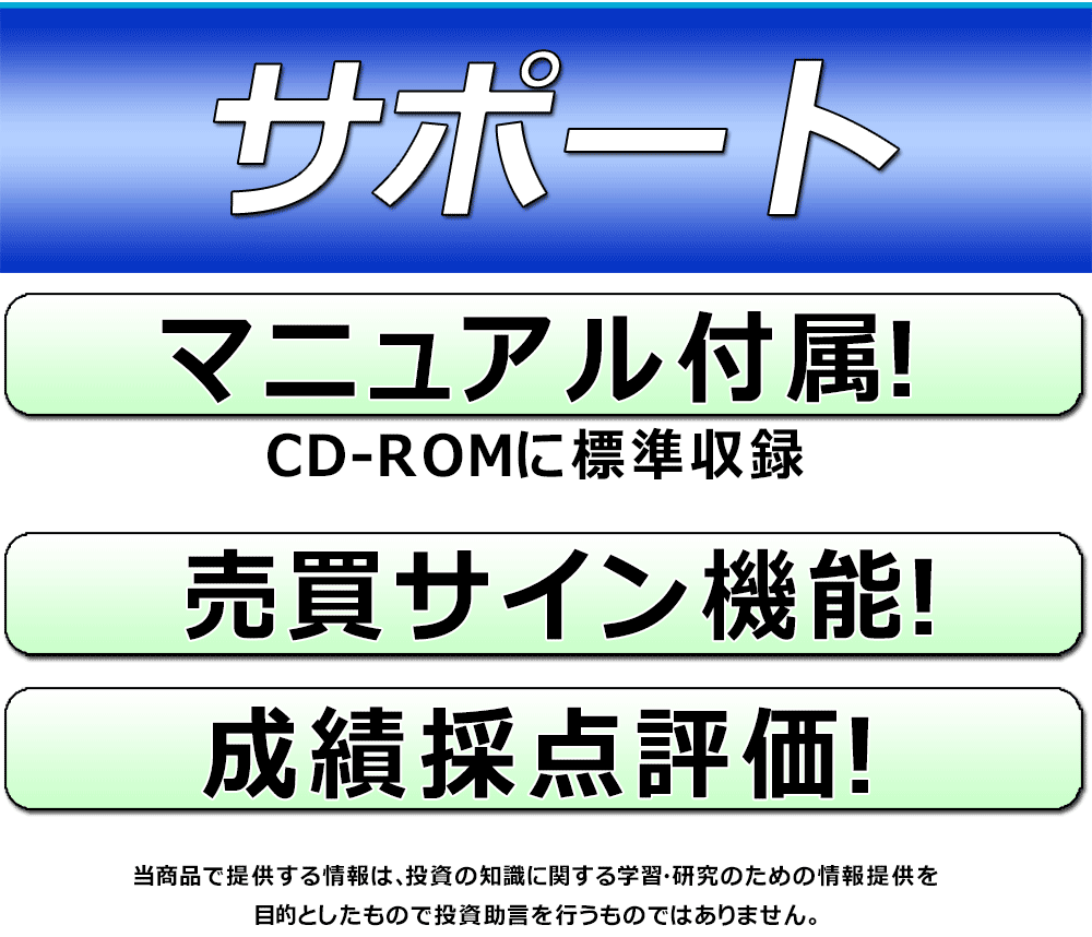 豪ドル/ドル　豪ドル/円　FX裁量練習ソフト⑨　/キーワード　フォレックステスター ForexTester_画像9